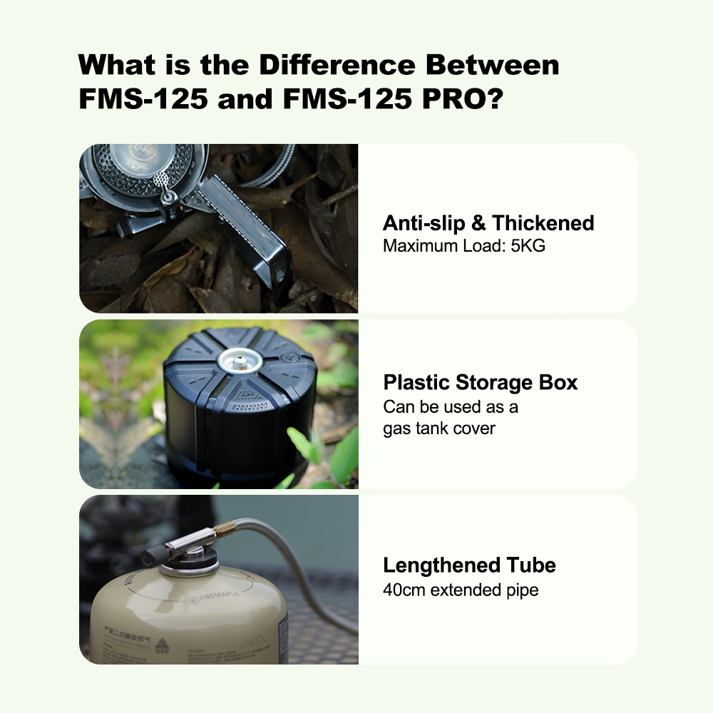 Fire-Maple Windproof Stove Spl - Outdoor Gas Camping Oven recension och pris