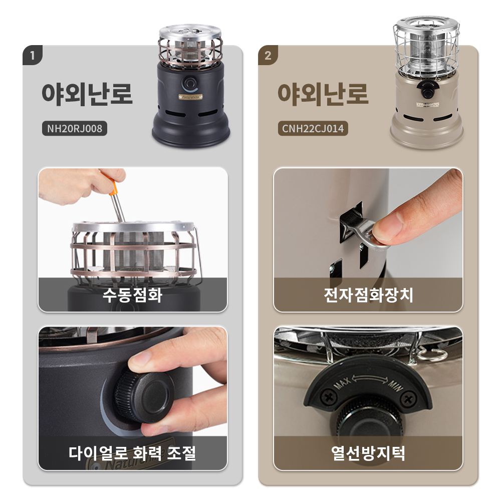 Naturehike Stove Multi-functio - Outdoor Gas Camping Oven recension och pris