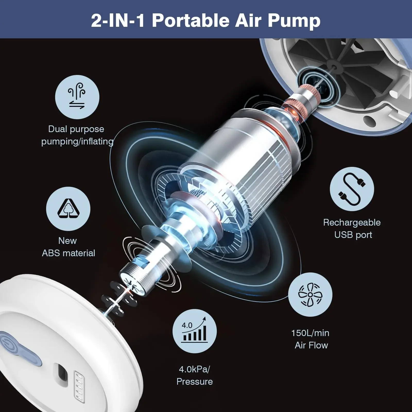 Rechargeable Electric Air Pump - Outdoor Camping Cot recension och pris