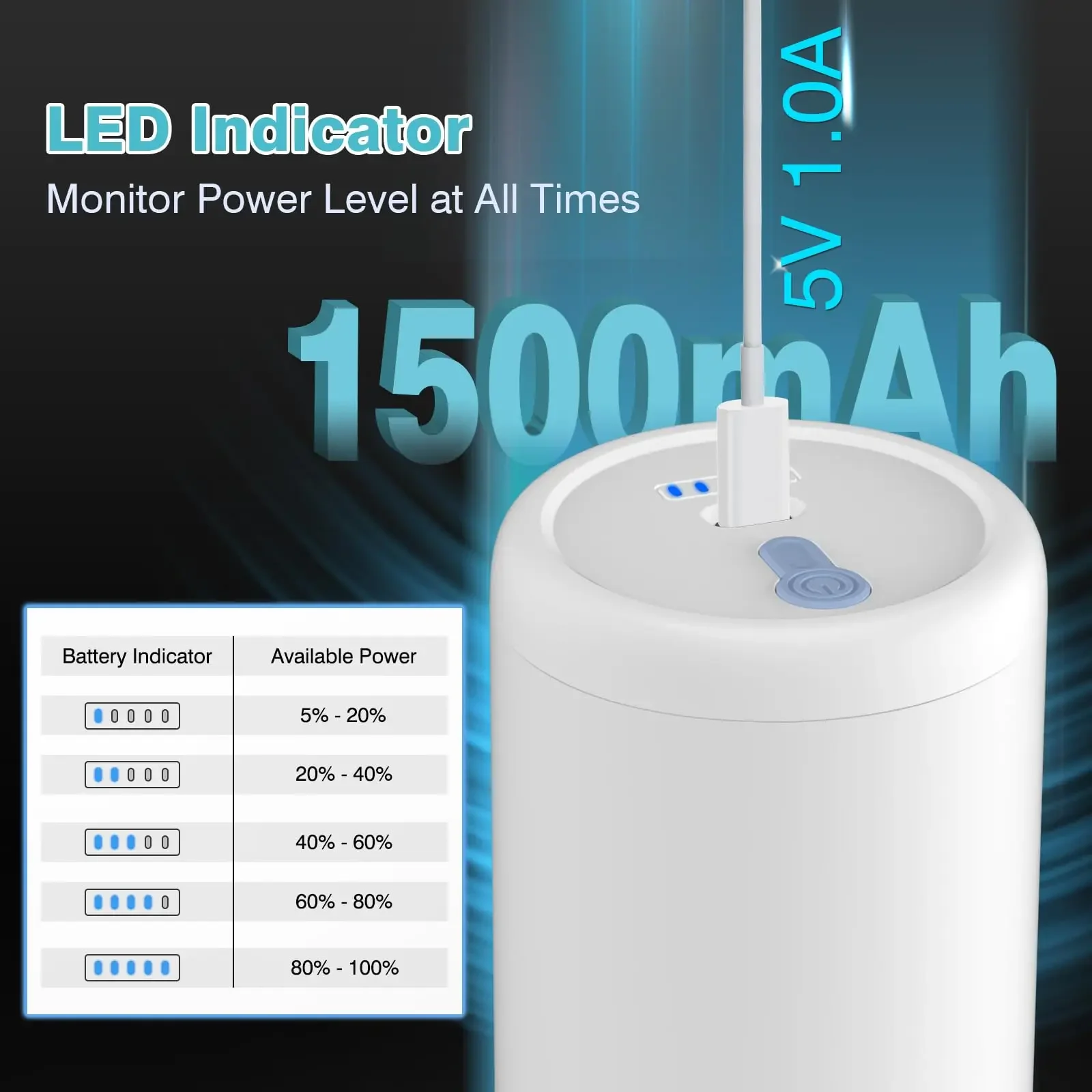 Rechargeable Electric Air Pump - Outdoor Camping Cot recension och pris