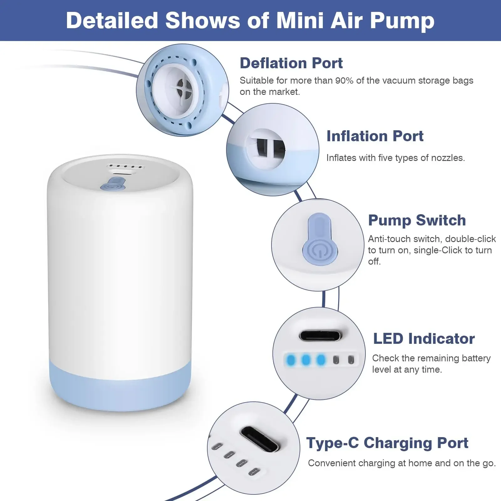 Rechargeable Electric Air Pump - Outdoor Camping Cot recension och pris